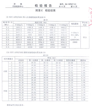 企業資質