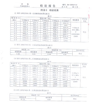 企(qǐ)業資質