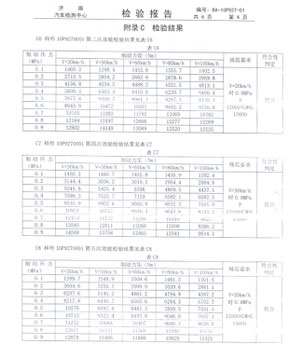 企(qǐ)業資質